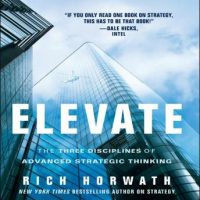 elevate-the-three-disciplines-of-advanced-strategic-thinking.jpg